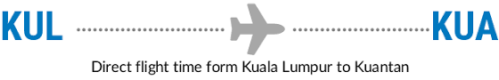 Compare flights from kuala lumpur to kuantan and find cheap tickets with skyscanner. Kul Kua Flight Time Flight Duration Kuala Lumpur International Airport To Kuantan Airport