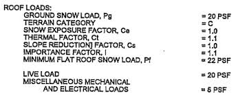 Snow Loading For Trusses Why Specifying A Roof Snow Load