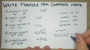 Interchange the valencies of the elements / ions and write as the subscript. How To Write Formula From Compound Name General Chemistry I Youtube