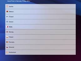 Evrovidenie 2014 Vtoroj Polufinal Konkursa Onlajn Foto Video Glamurchik Tochka Net