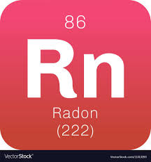 Radon Chemical Element Vector Image On Vectorstock In 2020 Radon Chemical Business Names