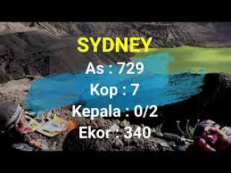 Prediksi Sydney Singapore Hongkong 31 Oktober 2020 Bocoran Syair Sdy Sgp Hk Hari Ini Youtube