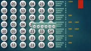 7º, ii, iii, v e vi, segundo critérios da legislação pertinente, ocorrendo nas rotinas de. Resultado Mega Sena Concurso 2150 11 05 2019 By Russotragik