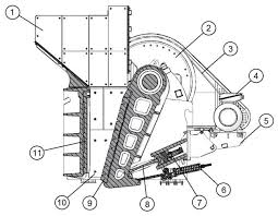 Home made jaw crusher for crushing concrete and rubble that i built from scrap. What Is A Jaw Crusher Meka Crushing Equipment
