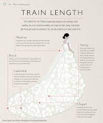 Wedding Style Inspiration Wedding Dress Train Lengths From A Sweep To Cathedral Length Wedding Dress Train Lengths Wedding Dress Train Wedding Dress Bustle