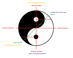 old european culture yin and yang