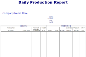 Daily Scheduling Production Report Spreadsheet Format Report Template Marketing Plan Template Project Management Templates