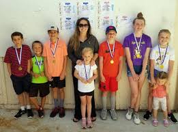 Spring Creek Junior Golf League Results