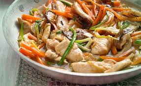 Putenpfanne China Art Putenschnitzel Mahlzeit No Carb Diaten