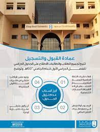 بوابة الطالب جامعة الملك سعود
