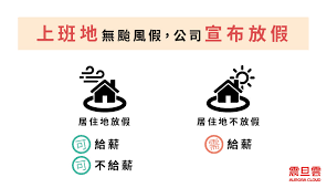 The site owner hides the web page description. é¢±é¢¨å¤©ä¸Šç­ å¤–é€é¤é»ž è–ªè³‡æ€Žéº¼ç®— ç¬¦åˆå‹žåŸºæ³•å—Ž äººè³‡ç³»çµ±å'Šè¨´ä½  éœ‡æ—¦é›²