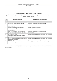 проверочные и контрольные работы по русскому языку 3 класс ответы Otvety K Uchebniku Po Matematike Za 2 Klass Avtor Arginskaya Problem Solving How To Plan Algebra
