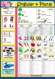 According to uncountable nouns, the word furniture is uncountable. Singular And Plural Esl Worksheet By Jhansi