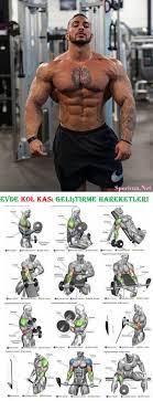 fitness bodybuilding panosundaki pin
