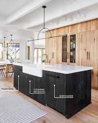 Layout to improve form and function with goal of entertaining and raising 3 children. How We Organized All Our Drawers Cabinets In The Mountain House Kitchen