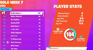 You could like watching the matches of world cup qualification asia in streaming or live ? Kristian Fortnite Esports Auf Twitter Standings Asia Week 7 Solo World Cup Qualifying Semi Finals Maufinfn Takes 1 Spot Going Into Finals Tomorrow Where 2 Solos From Asia Will Qualify For
