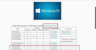Alfa awus036h driver download archives, drivers wireless. Alfa Awus036h Driver Windows 10 64 Bit Download