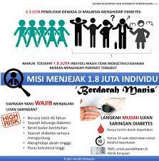 Survey kesiapan lab berdasarkan sarana prasarana lab. Fakta Misi Menjejak 1 8 Juta Public Health Malaysia Facebook
