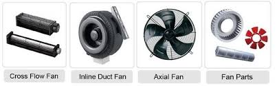 Maybe you would like to learn more about one of these? Silent Electric Small Industrial Sirocco Squirrel Cage Extractor Radial Ventilation Suction Exhaust Fan Centrifugal Blower Price Buy Centrifugal Blower Fan Blower Radial Fan Blower Product On Alibaba Com