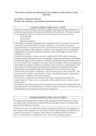 A standard industrial training report consists of four chapters. 2