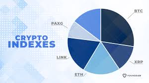 So for this example, we will say that if you invested $10.00 in each of the top 100 crypto coins. How To Create The Optimal Cryptocurrency Index