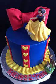 Snow white birthday cake · princess photo birthday cake · princess photo birthday cake · 3 tier princess pink cake · 3 tier princess pink cake · disney princesses . Girl S Birthday Cakes Nancy S Cake Designs