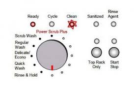 4.1 setup & diagnostics 4.2 fault modes 4.3 diagnostic modes 4.4 diagnostics quick reference unlike most other dishwashers, the chassis assembly is a load carrying structure designed to impart. Dishwasher Photo And Guides Bosch Dishwasher Diagnostic Mode Shx