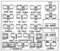 The fuel pump relay in a chevrolet camaro provides power to the fuel pump. 82 Camaro Fuse Box Diagram Wiring Diagram Add Pair A Add Pair A Zaafran It