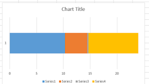 how to alter axis points on a simple stacked bar chart in