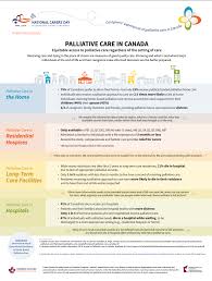 And to us, service means getting to know our patients on a personal level. Access To Care Resources C Elizabeth Dougherty Consulting