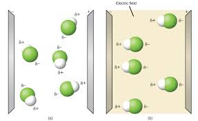 7 6 Molecular Structure And Polarity Chemistry