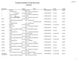 Maybe you would like to learn more about one of these? Properties Available For Claim By County Kentucky State Treasury
