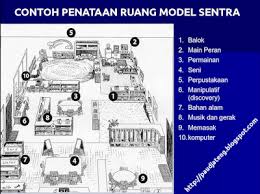 We did not find results for: 10 Model Pembelajaran Area Pendidikan Anak Usia Dini Paud Jateng