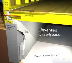 A crawl space under a house helps protect against certain pests, but a crawl space with abundant moisture can invite problems including mold, wood rot and vermin. Insulating Vented Crawl Space Spray Foam Crawl Space
