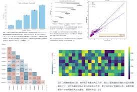 人工智能-GPT大模型在生物、地球、农业、气象、生态、环境科学 ...