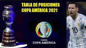 Posiciones 1, 2, 3, 4: Tabla De Posiciones Copa America 2021