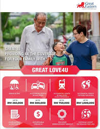 Additionally, as a member of the ocbc group, we work closely with our parent company ocbc bank. Great Love4u Samivalue Insurance Agency