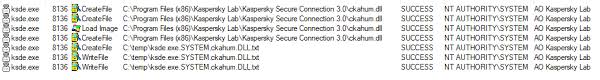 Kaspersky Secure Connection Dll Preloading And Potential Abuses