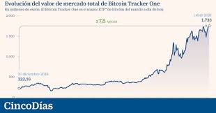 938 pdf, explaining that virtual currency is treated as property for federal income tax purposes and providing examples of how longstanding tax principles applicable to transactions involving property apply to virtual currency. What Risks Do Virtual Currencies Have For Individuals Markets Archyde