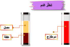 تركيبة الدم مكونات الدم bar chart chart diagram