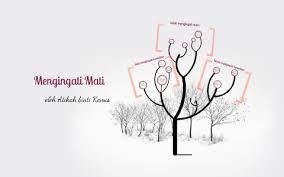 For your search query mentadak mentadu mp3 we have found 1000000 songs matching your query but showing only top 10 results. Mengingati Mati By Mentadak Mentadu