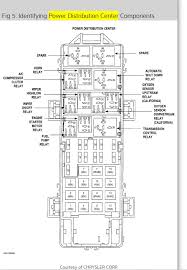 Wiring diagram 2001 jeep xj circuit engine a nuvolafeste it. Tail Light Not Working Have Put In New Bulb In Tail Light And