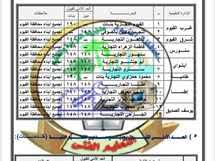 تنسيق الثانوية العامة 2021 القاهرة. ØªÙ†Ø³ÙŠÙ‚ Ø§Ù„Ø«Ø§Ù†ÙˆÙŠØ© Ø§Ù„Ø¹Ø§Ù…Ø© 2021 ÙÙŠ Ø§Ù„Ù‚Ø§Ù‡Ø±Ø© Ø¨Ø¹Ø¯ Ø§Ù„Ø´Ù‡Ø§Ø¯Ø© Ø§Ù„Ø¥Ø¹Ø¯Ø§Ø¯ÙŠØ© Ø§Ù„Ù†ØªÙŠØ¬Ø© ÙˆÙ…Ø±Ø§Ø­Ù„ Ø§Ù„ØªÙ‚Ø¯Ù… Ø§Ù„Ù…ØµØ±ÙŠ Ø§Ù„ÙŠÙˆÙ…