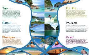 People do not often realize that even a travel journal can be used to plan trips to other than writing them. Thailand Travel Brochure 5 Travel Brochure Travel Brochure Design Brochure Examples