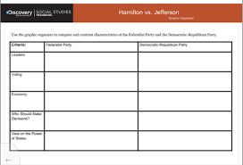 Hamilton Vs Jefferson Using Hamilton The Musical In The Classroom Interactive Notebooks Social Studies Social Studies Teacher Social Studies Notebook