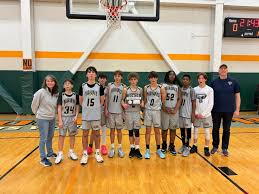 Basketball General Info