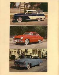 Image result for Ifablau 1972 Wartburg