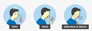 For more information on the symptoms of long covid and available care options in nyc, see Graphic Showing A Person Developing Covid19 Symptoms Covid 19 Symptoms Png Transparent Png Kindpng
