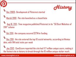 Here for your pinterest finds 📌💝. A Brief History Of Pinterest How To Market Your Business On Pinterest Guides