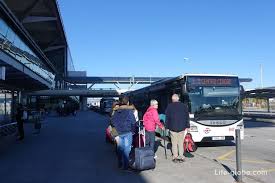 How To Get From Malaga Airport To The Center From The Center Of Malaga To The Airport
